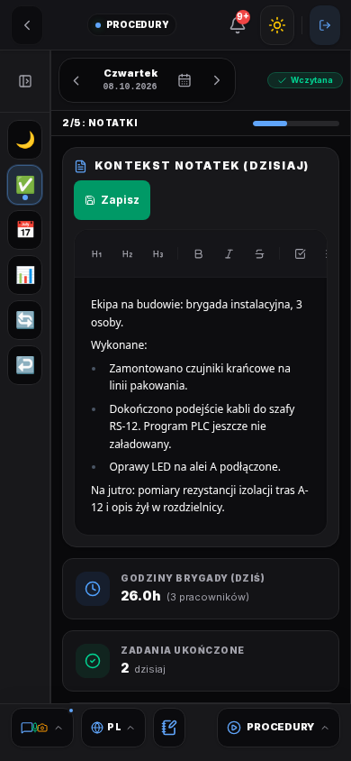 Raport dnia na telefonie
